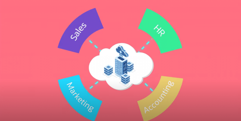 ns-what-is-cloud-erp