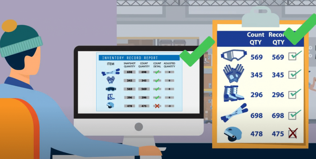 ns-physical-inventory-count
