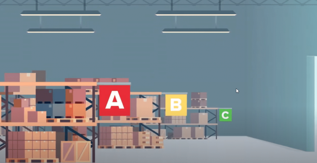 ns-abc-inventory-analysis