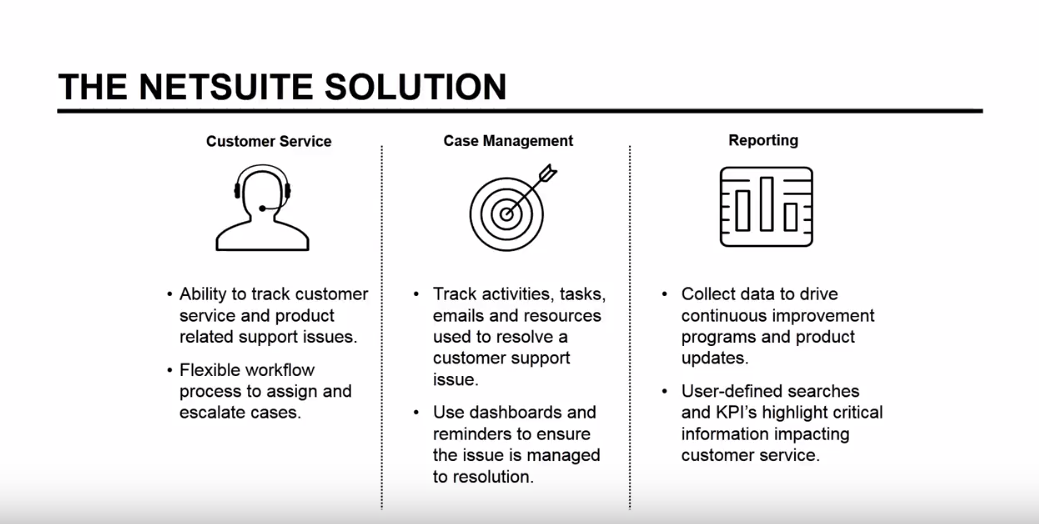 suitesuccess-case-management-manufacturing-distribution