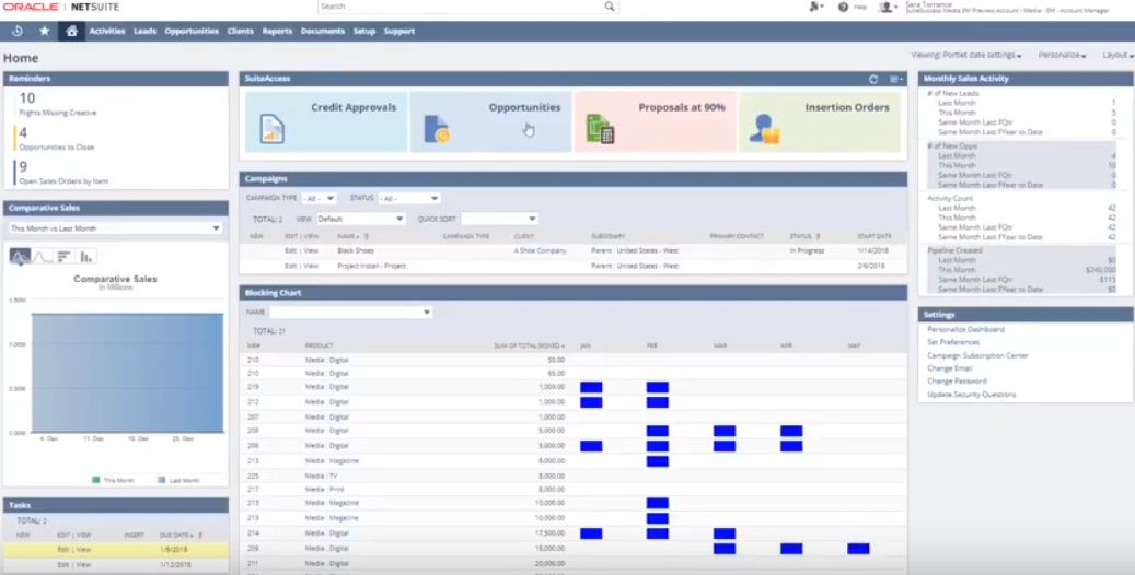 ns-media-companies-analytics