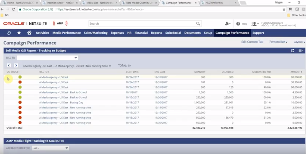 ns-media-companies-media-sell