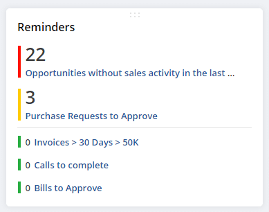 NetSuite Dashboards Reminders Portlet