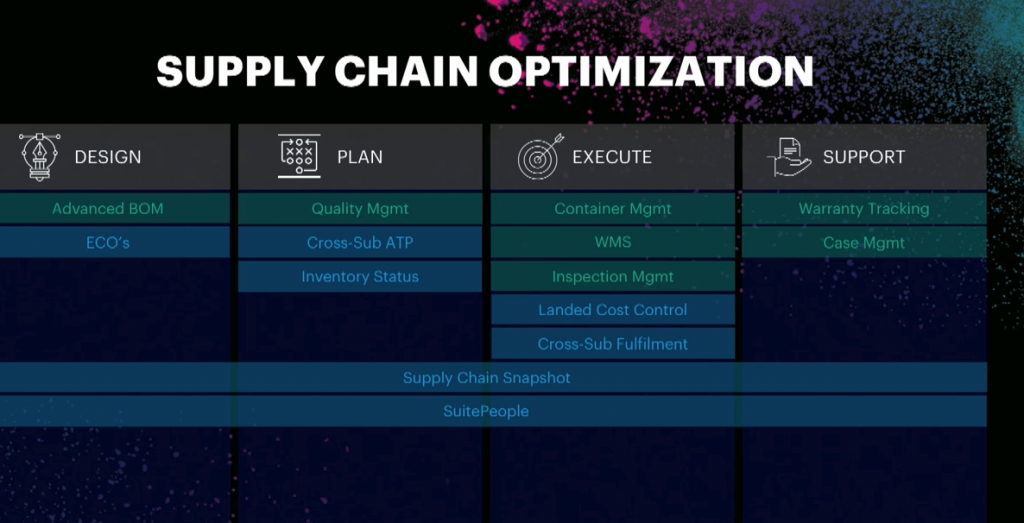 ns-customer-driven-supply