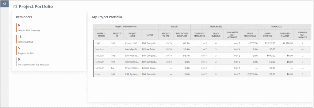 project-360-netsuite